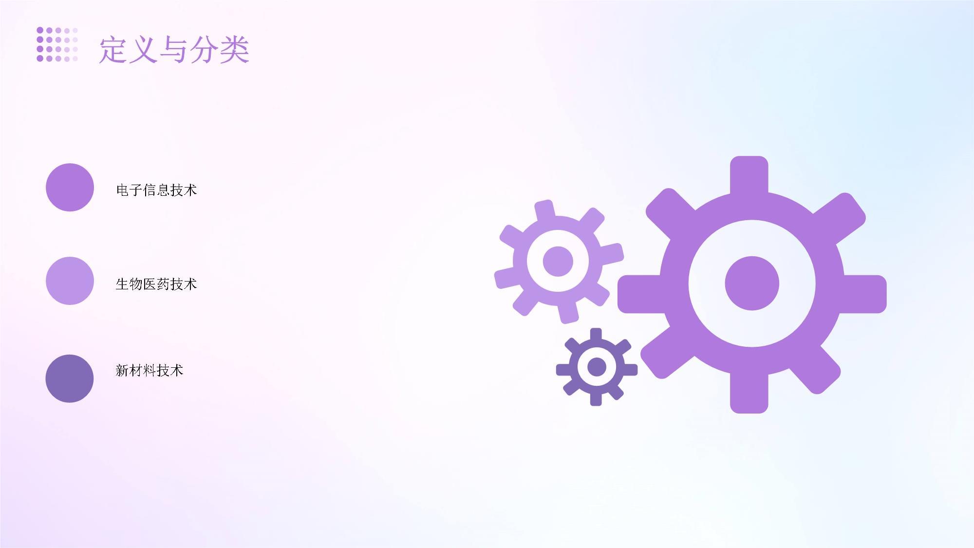 工程和技術(shù)研究與試驗發(fā)展服務行業(yè)可行性研究報告